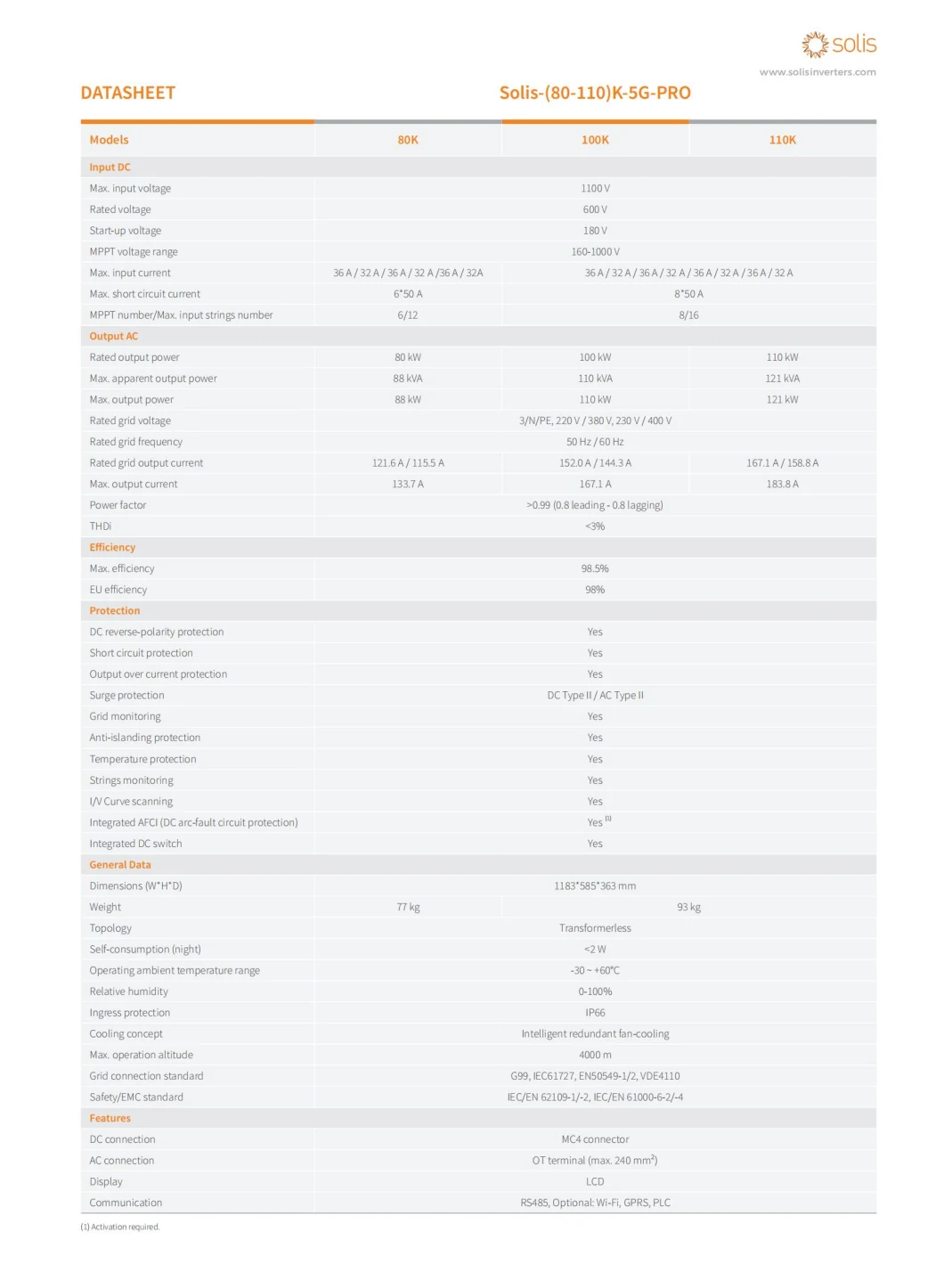 80kw 100kw 110kw Solar Inverter Solis Three Phase on Grid for Solar System