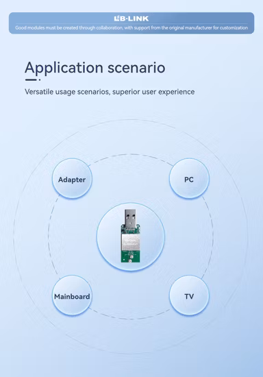 NXP 88W8987 WiFi-Modul L287B-SR